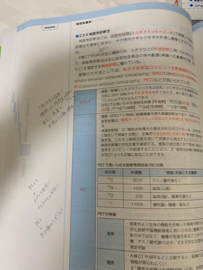 【改訂第8版】薬学ゼミナール CBT コアカリ重点ポイント集 コアカリマスター