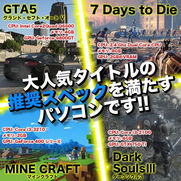 【激安ゲーミングPCフルセット】i7 8700 GTX1070Ti Office